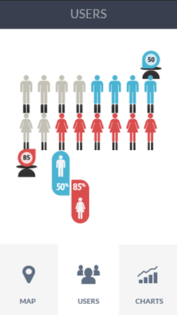 网页攻击器教程
