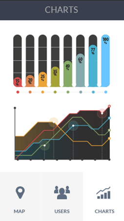 网络ddos监测分析工具