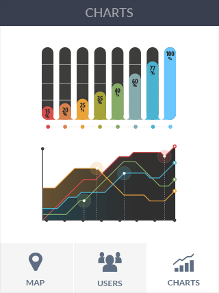 DDOS在线攻击平台